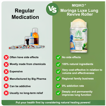 𝐌𝐈𝐐𝐈𝐊𝐎® 𝐌𝐨𝐫𝐢𝐧𝐠𝐚 𝐋𝐮𝐱𝐞 𝐋𝐮𝐧𝐠 𝐑𝐞𝐯𝐢𝐯𝐞 𝐑𝐨𝐥𝐥𝐞𝐫💫💫(👨‍⚕️𝐑𝐞𝐜𝐨𝐦𝐦𝐞𝐧𝐝𝐞𝐝 𝐛𝐲 𝐅𝐃𝐀 𝐟𝐨𝐫 𝐎𝐩𝐭𝐢𝐦𝐚𝐥 𝐑𝐞𝐬𝐩𝐢𝐫𝐚𝐭𝐨𝐫𝐲 𝐇𝐞𝐚𝐥𝐭𝐡👨‍⚕️)