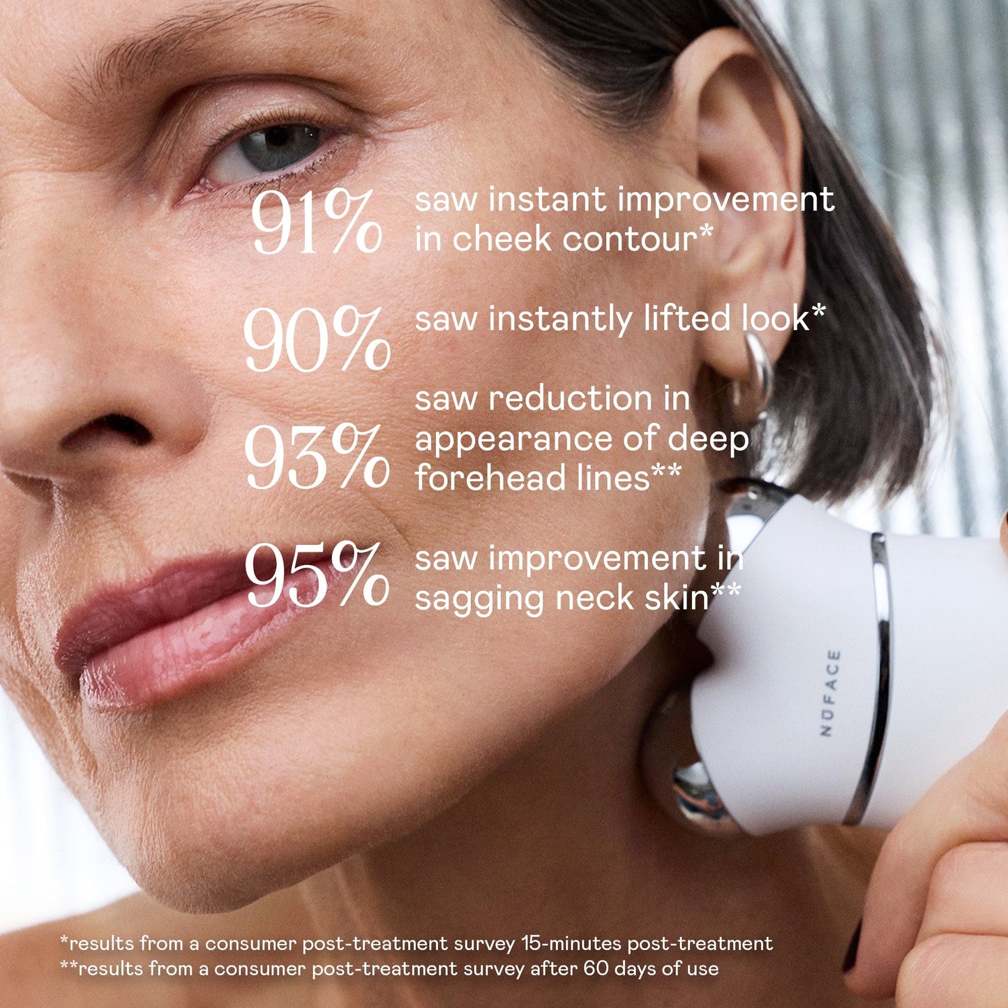 Starter Kit - Pro-Longevity Microcurrent Facial Lifting Device