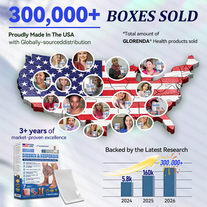 👨‍⚕️🛡️𝐆𝑳𝑶𝗥𝙀𝙉𝐃𝑨® 𝑽𝗲𝗶𝙣 𝘾𝐨𝐧𝘁𝗼𝙪𝙧 𝙈𝙞𝐜𝐫𝒐𝒏𝒆𝗲𝗱𝗹𝙚 𝙋𝙖𝐭𝐜𝒉 𝒘𝒊𝘁𝗵 𝗔𝙙𝙫𝙖𝙣𝙘𝐞𝐝 𝐃𝒊𝒐𝒔𝗺𝙞𝐧 & 𝑯𝒆𝘀𝗽𝗲𝙧𝙞𝙙𝙞𝐧 𝐃𝒆𝒍𝒊𝒗𝗲𝗿𝙮🌿𝟕-𝐃𝐚𝐲 𝐕𝐢𝐬𝐢𝐛𝐥𝐞 𝐑𝐞𝐬𝐮𝐥𝐭𝐬 𝐟𝐨𝐫 𝐕𝐚𝐫𝐢𝐜𝐨𝐬𝐞 𝐕𝐞𝐢𝐧𝐬 — 𝗔𝗱𝘃𝗮𝗻𝗰𝗲𝗱 𝗛𝗲𝗿𝗯𝗮𝗹 𝗕𝗹𝗲𝗻𝗱 𝗧𝗮𝗿𝗴𝗲𝘁𝘀 𝗦𝗽𝗶𝗱𝗲𝗿 𝗩𝗲𝗶𝗻𝘀 & 𝗥𝗲𝗹𝗶𝗲𝘃𝗲𝘀 𝗛𝗲𝗮𝘃𝘆, 𝗧𝗶𝗿𝗲𝗱 𝗟𝗲𝗴𝘀
